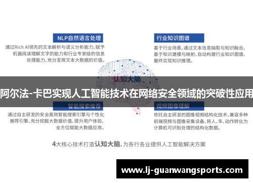 阿尔法-卡巴实现人工智能技术在网络安全领域的突破性应用
